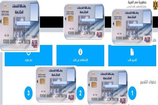 صورة أرشيفية للكارت الموحد