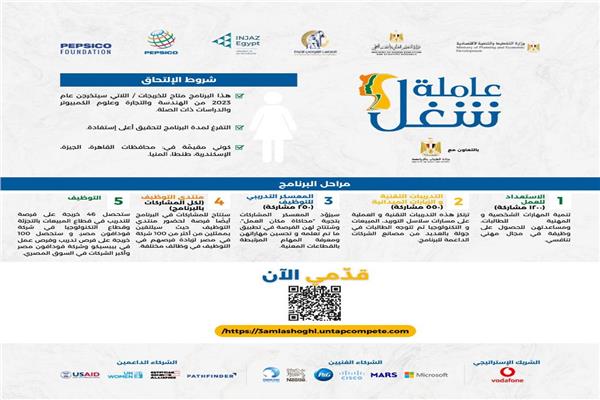 رنامج "عاملة شغل" بالتعاون مع مؤسسة "إنجاز مصر"