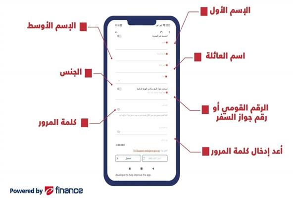 بخطوات بسيطة.. كيف تحجز تذاكر القطارات عبر التطبيقات الإلكترونية