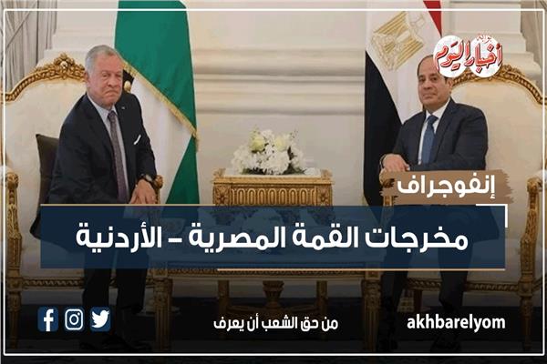 الرئيس السيسي وملك الأردن