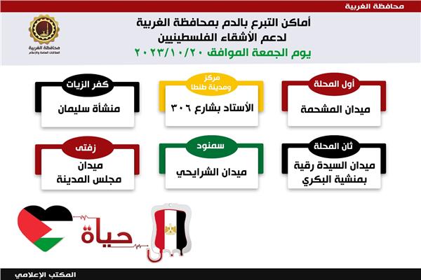 صورة موضوعية