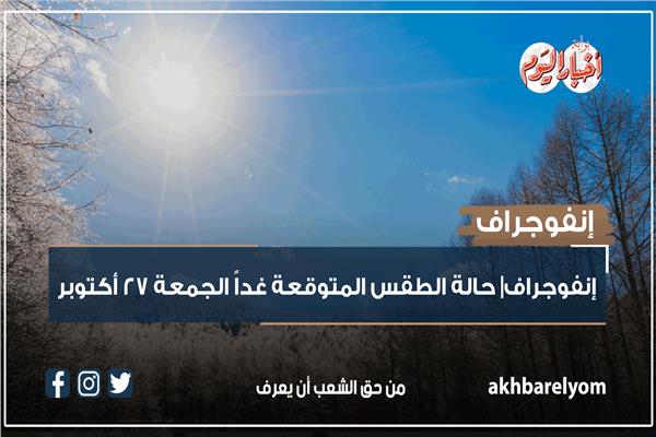 حالة الطقس
