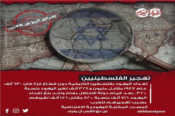 الحلقة الرابعة.. تهجير الفلسطينيين