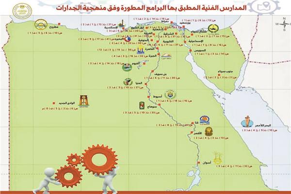 خريطة المدارس الفنية المطورة على مستوى الجمهورية
