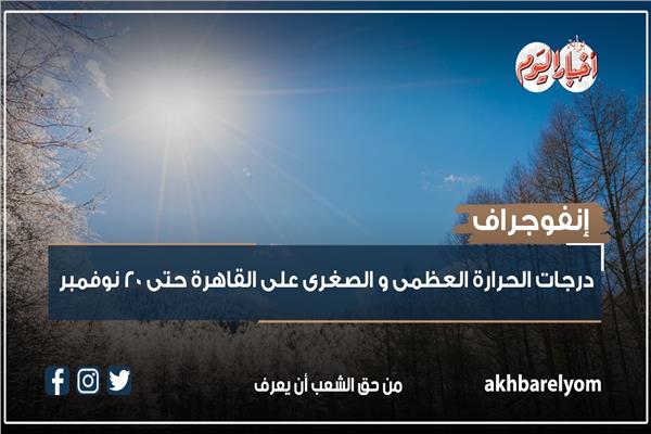 درجات الحرارة