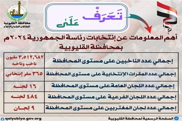صوره موضوعية
