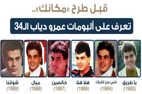 ألبومات عمرو دياب الـ 34
