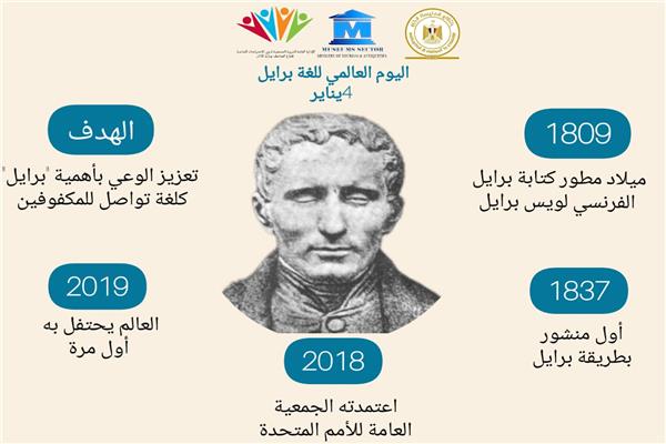 اليوم العالمي للغة برايل