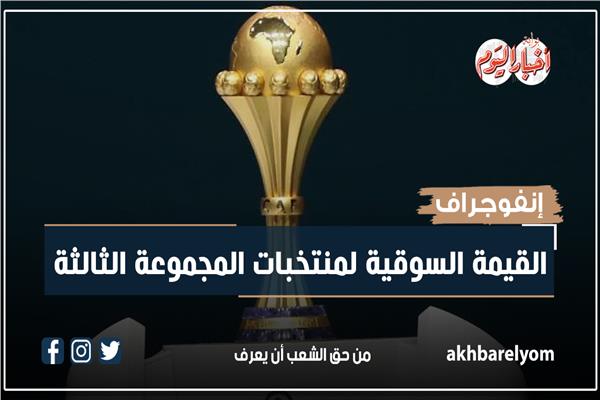 إنفوجراف