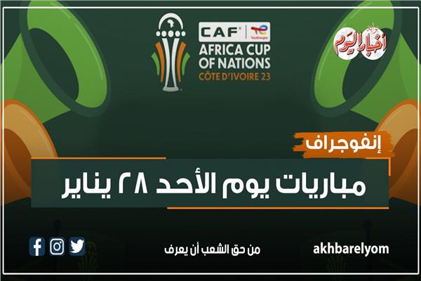 موعد مباريات اليوم الأحد 28 يناير 2024