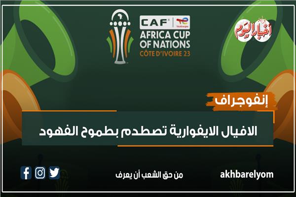 الافيال الايفوارية