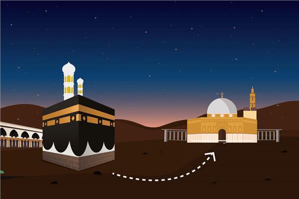الإسراء والمعراج - موضوعية