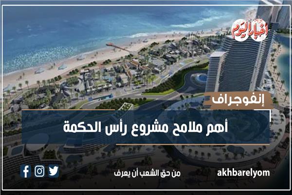 إنفوجراف| أهم ملامح مشروع رأس الحكمة
