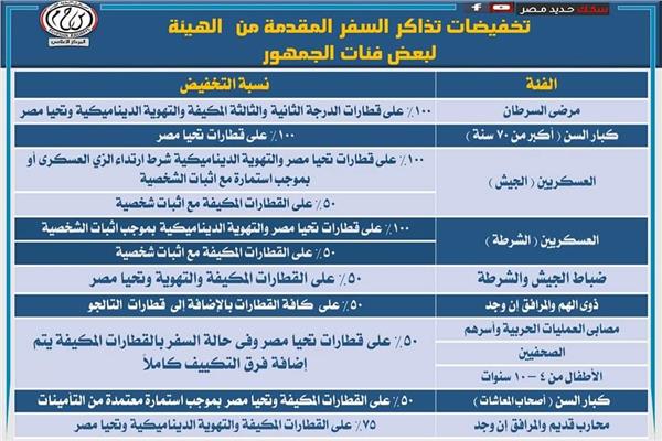 صورة موضوعية