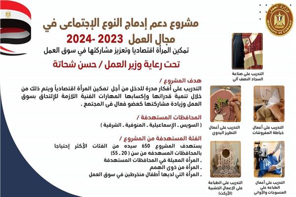  مشروع ( دعم إدماج النوع الاجتماعي في مجال العمل ) 
