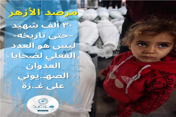 العدد المعلن لضحايا العدوان الصهـ.يوني على غـ.زة