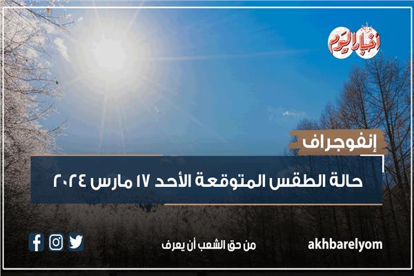 حالة الطقس المتوقعة غدًا الأحد 17 مارس 2024| إنفوجراف