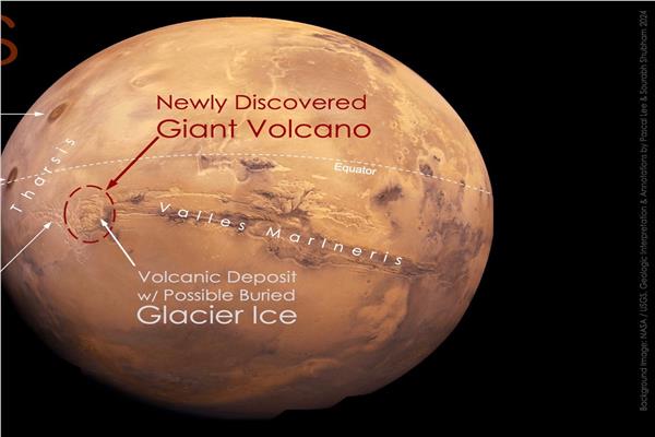صورة موضوعية