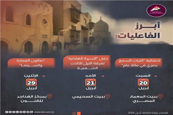 إنفوجراف