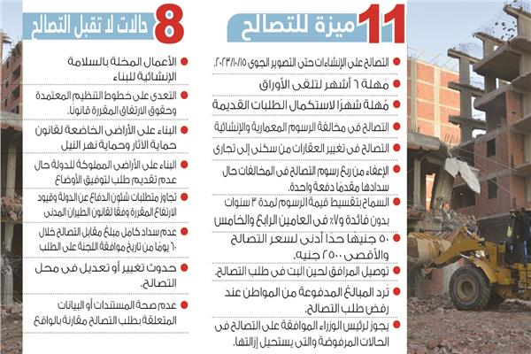 انفوجراف