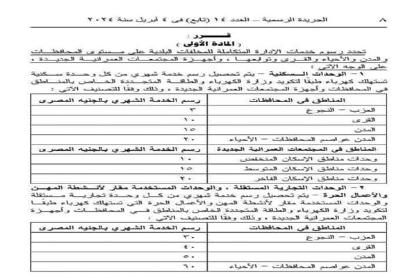  شكاوى المواطنين