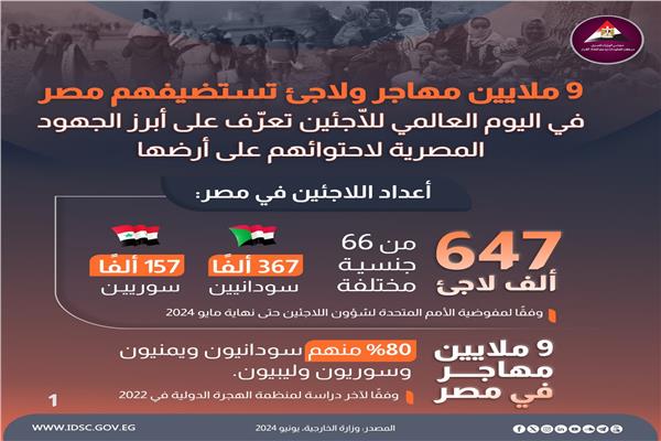 إنفوجراف