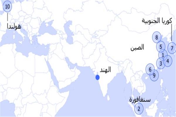 موضوعية