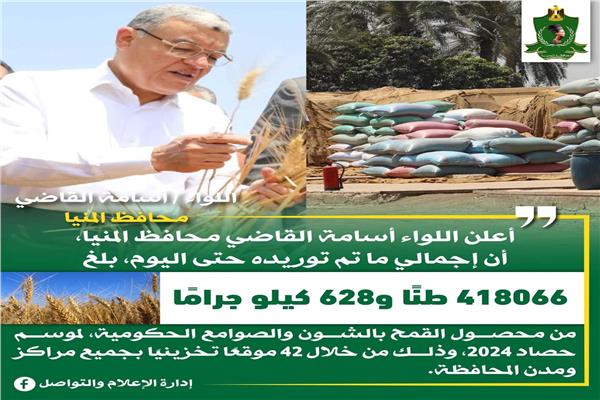 صورة موضوعية