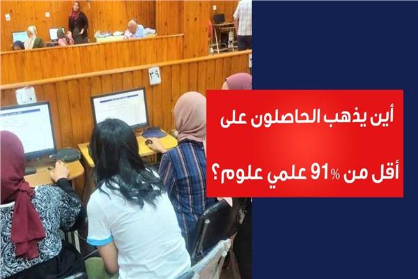 تنسيق الجامعات 2024
