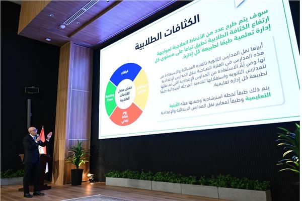 محمد عبد اللطيف ، وزير التربية والتعليم والتعليم الفني