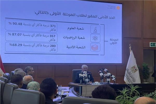  تنسيق المرحلة الأولى بالجامعات