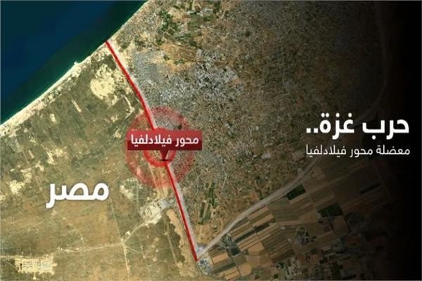 محور فيلادلفيا