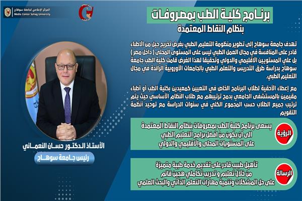 الدكتور حسان النعماني رئيس جامعة سوهاج