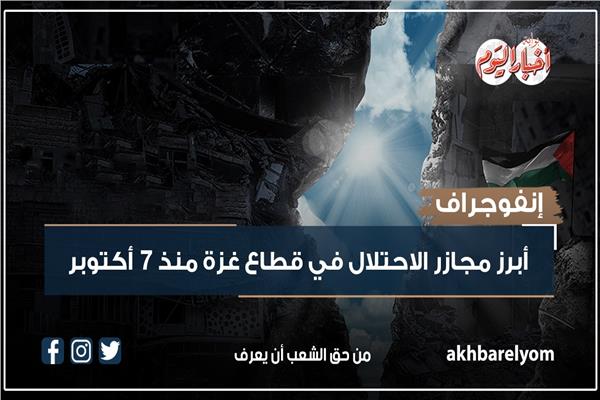 أبرز مجازر الاحتلال في قطاع غزة منذ 7 أكتوبر