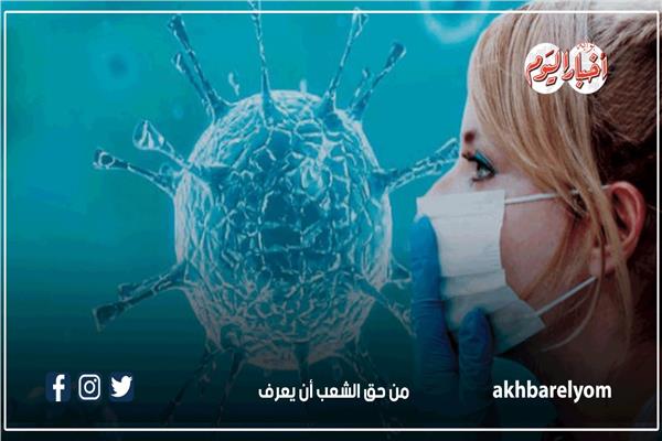 متحور كورونا الجديد «XEC» 
