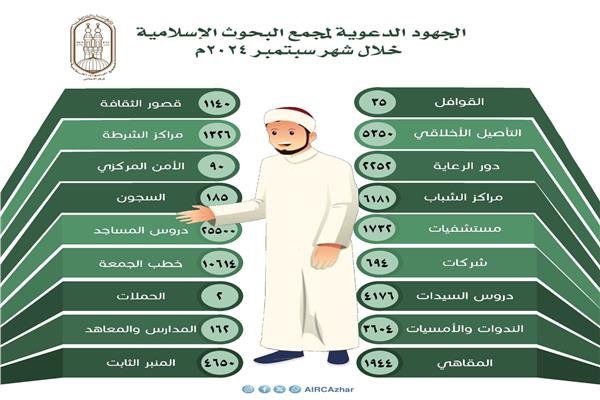 صورة موضوعية