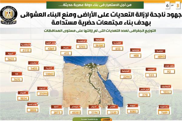 صورة موضوعية