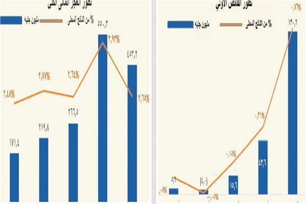 صورة موضوعية