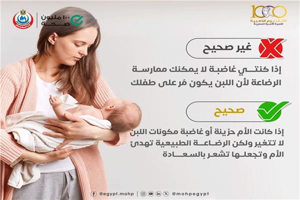  الرضاعة الطبيعية أثناء الغضب