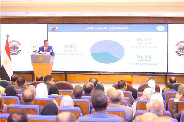  القرعة الإلكترونية لاختيار 12 ألف حاج 