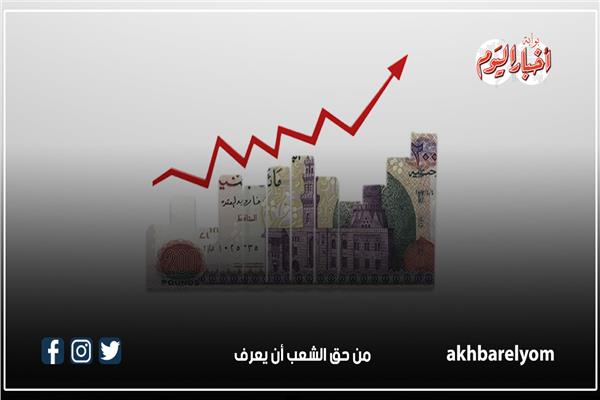 سعر فائدة