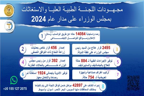 جهود اللجنة الطبية العليا برئاسة الوزراء