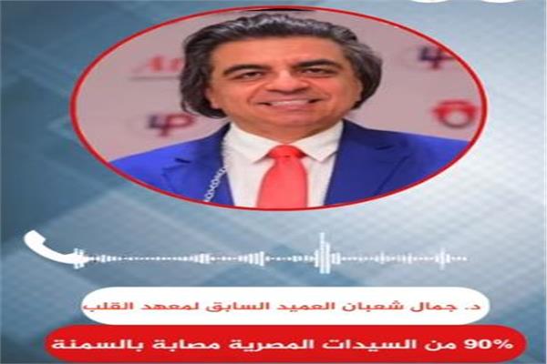 90% من السيدات المصرية مصابة بالسمنة