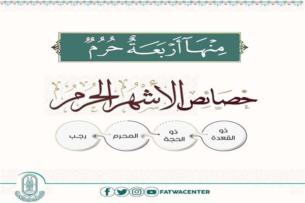 الأشهر الحرم