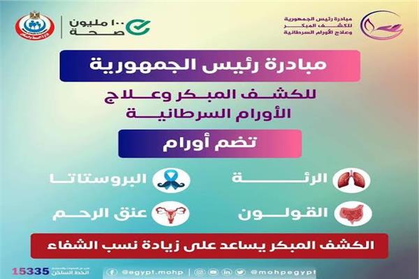 صورة موضوعيه