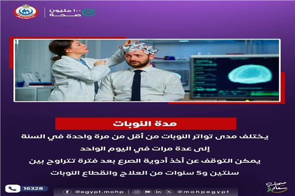 صورة موضوعية