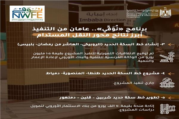 برنامج «نُوَفِّي»