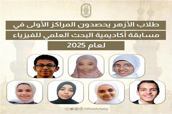 الطلاب الفائزون في المسابقة 
