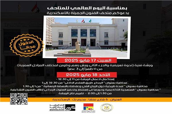 خريطة فتح المتاحف مجانا