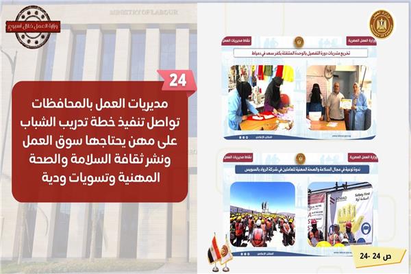 وظائف ومنح تدريبية لآلاف الشباب وذوي الهمم